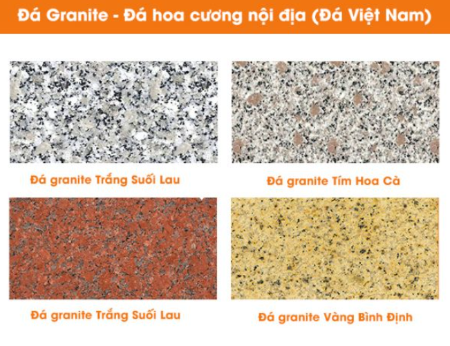 Ốp Mặt Tiền Đá Hoa Cương 2025: Lựa Chọn Nào Giúp “Nâng Tầm” Ngôi Nhà Của Bạn?